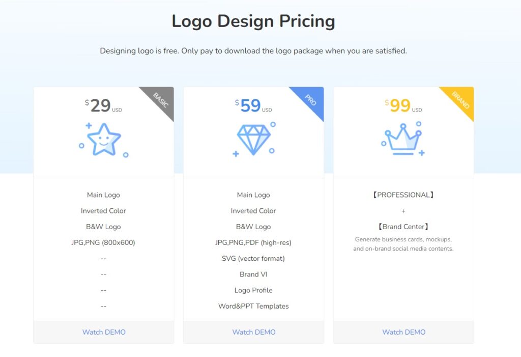 Instant Logo Design Pricing